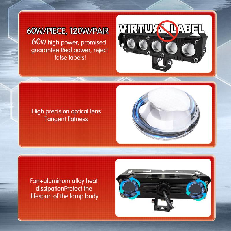 5-Linsen-Motorrad-LED-Scheinwerfer, zweifarbig, Fern-/Abblendlicht, Nebelscheinwerfer mit Lüfter für PKW, LKW, SUV, UTV, 12 V, 24 V, Mini-Linsen-Scheinwerfer, Fahrlichter