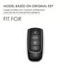 Tpu Car Key Case Cover For Chery Omoda 5 C5 Tigo 7 8 Pro Max Tigo 7 8 Plus Arrizo 5 Plus Cover Car Accessories