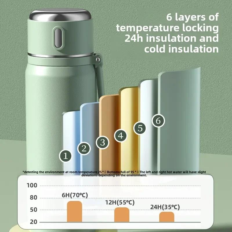 New Thermos Cup Girls High Appearance Level 316 Stainless Steel Water Cup Food Grade Children Students Special Cup for School