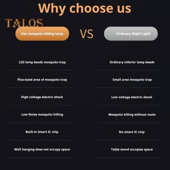 Mosquito Lamp Indoor Plug-In Fly Zapper Low Noise Safe To Use High-voltage Wireless Insect Zapper Mosquito Trap Lamp