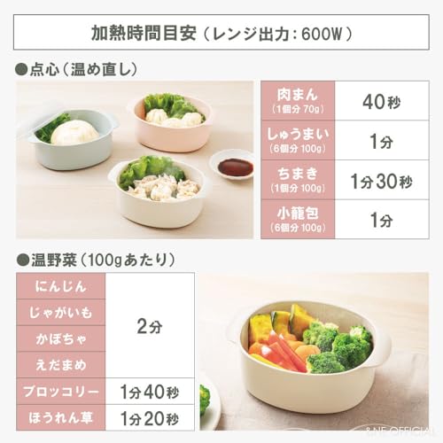 &NE Yam Schi Recopo Green, 18.5cm Wide x 13.5cm Deep x 9.2cm Thick, Microwave Steamer, Made in Japan, Ideal for Dim Sum, Dishwasher Safe, Heat and Col