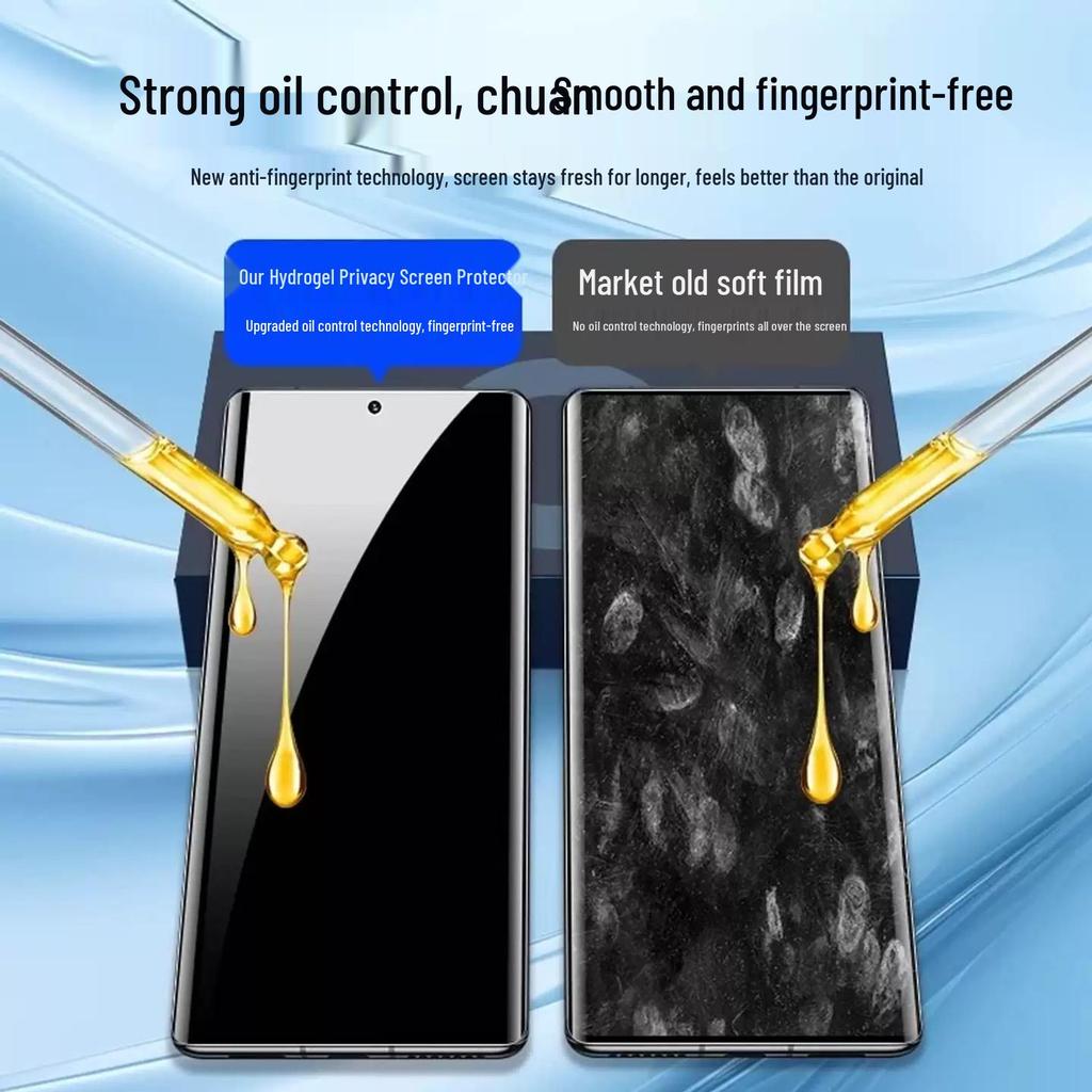 Anti-Peep Hydrogel Screen Protector for Oppo Reno 14/13/12/11/10/9/8Z with Fingerprint Unlock Pro+