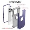 For iPhone 15 Pro PC+Silicone Phone Case 3-in-1 Protective Phone Cover