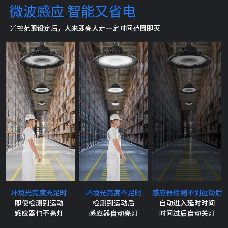 Ai Rui Yi UFO High Bay LED Lights