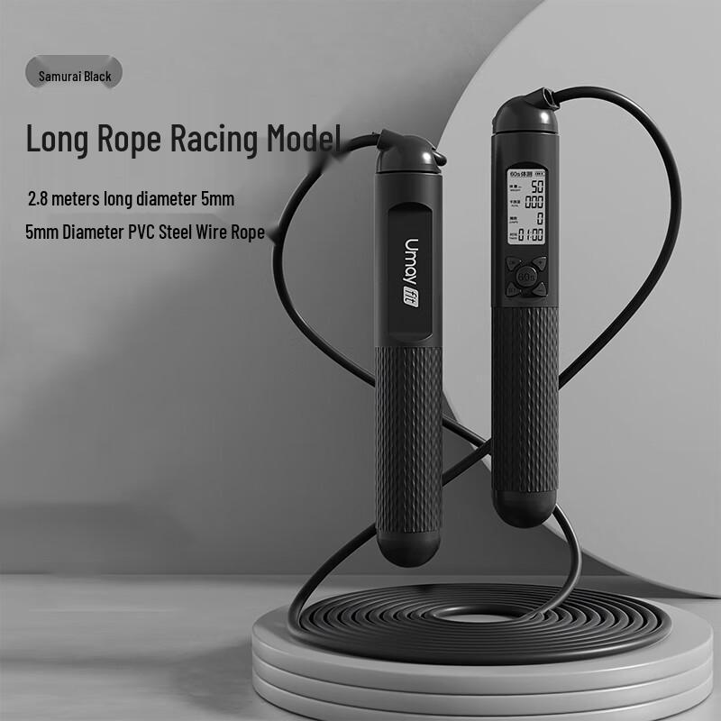 ShiQu Counting Jump Rope