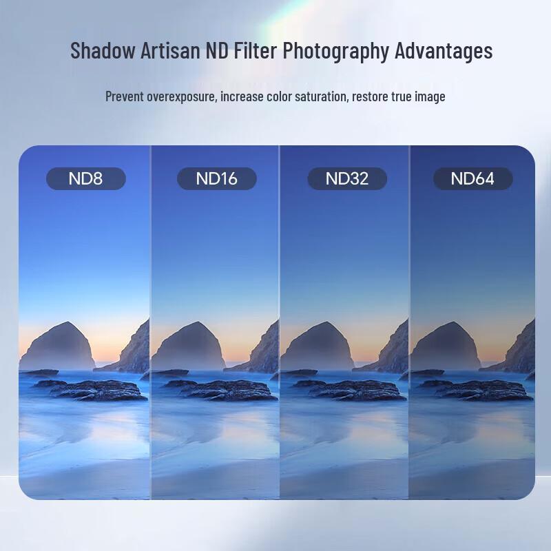 Yingshijiang Camera Lens Filter Set for Action 4/5 Pro