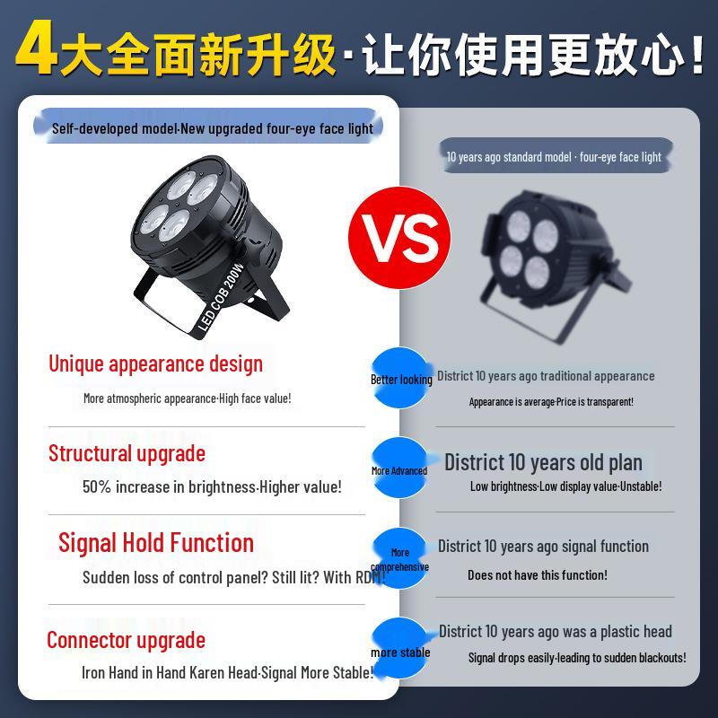 200W Quad-Eye Face Light for Indoor Wedding & Stage Performance