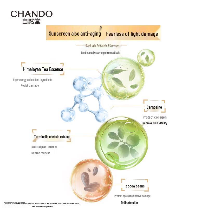 CHANDO Light Gauze Isolation Sunscreen