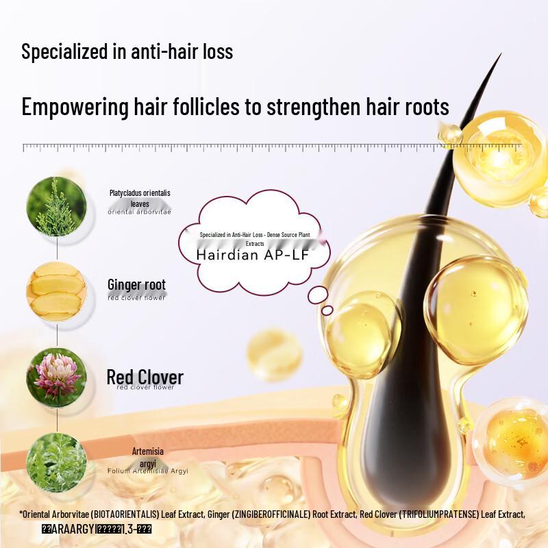 Diane Beauté Anti-Haarausfall Ölkontroll Shampoo