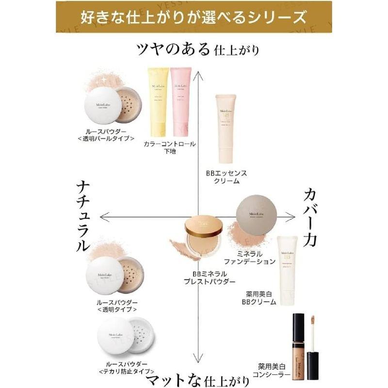Meishoku Brilliant Colors - Moist Labo Loose Powder SPF 30 PA++