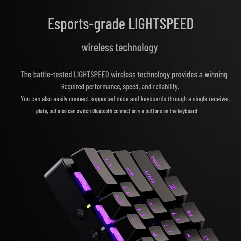 Logitech G PRO X60 LIGHTSPEED 60% Gaming Keyboard