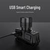 Shenhuo Rechargeable LED Headlamp