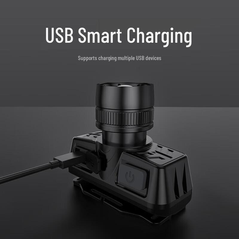 Shenhuo Rechargeable LED Headlamp