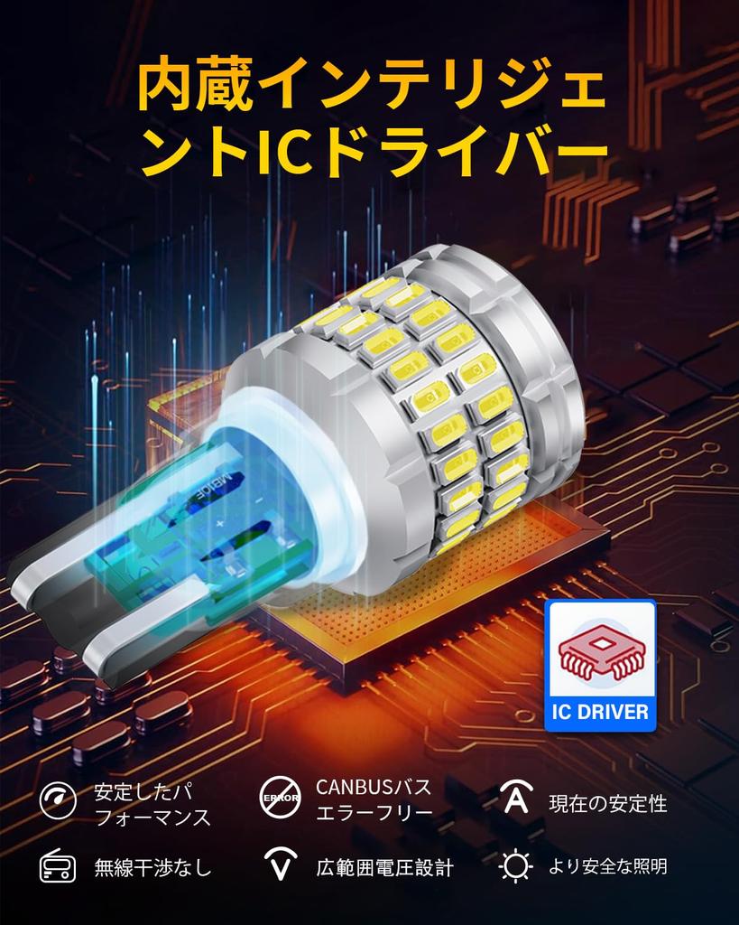 T15/T16/W16W LED 300% Ultraljus Backlampa med Inbyggd Eliminator Backlampa 360° Full