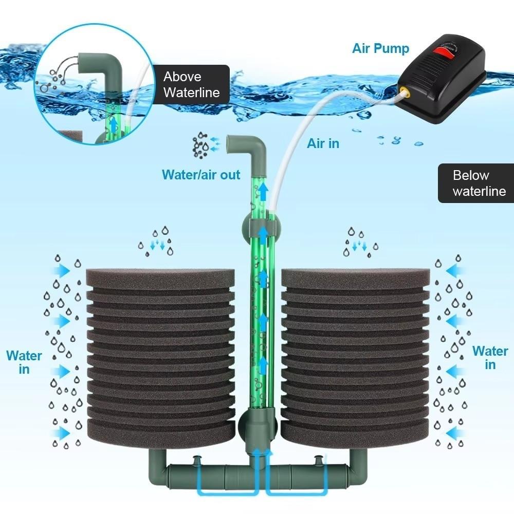 Pneumatic Fish Tank Pneumatic Filter Silent Bio Sponge Filter Oxygen Filtration Pump  Fish Tank