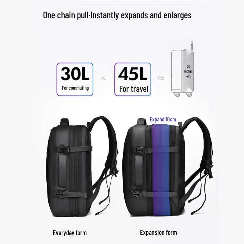Men's Multifunctional Expandable Business Backpack