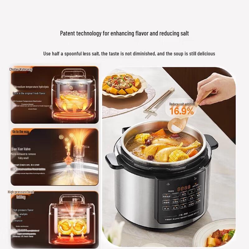 Midea 5L Stainless Steel Electric Pressure Cooker
