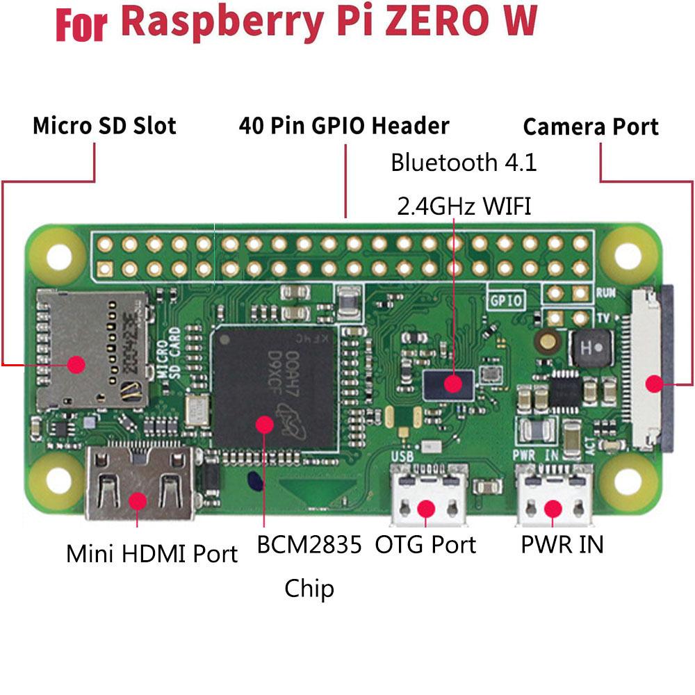 5V Motherboard 1GHz ARM11, Single-core Bluetooth 4.1 For Raspberry Pi Zero W