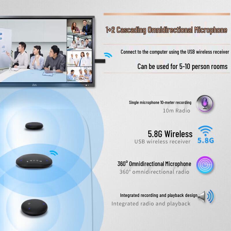 YSX Wireless 4K Video Conferencing Kit (CN version)