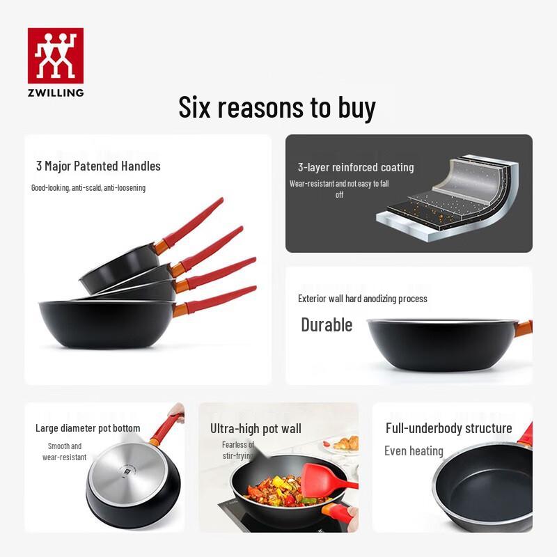 ZWILLING Lightweight Non-stick Wok