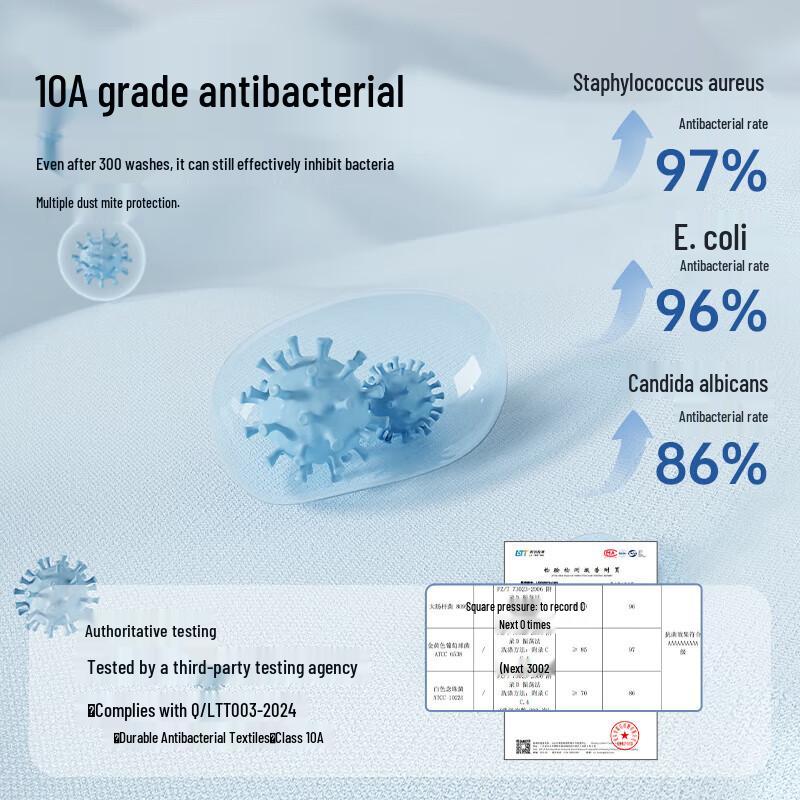 LangSha Men's Antibacterial Modal Boxer Briefs 4-Pack