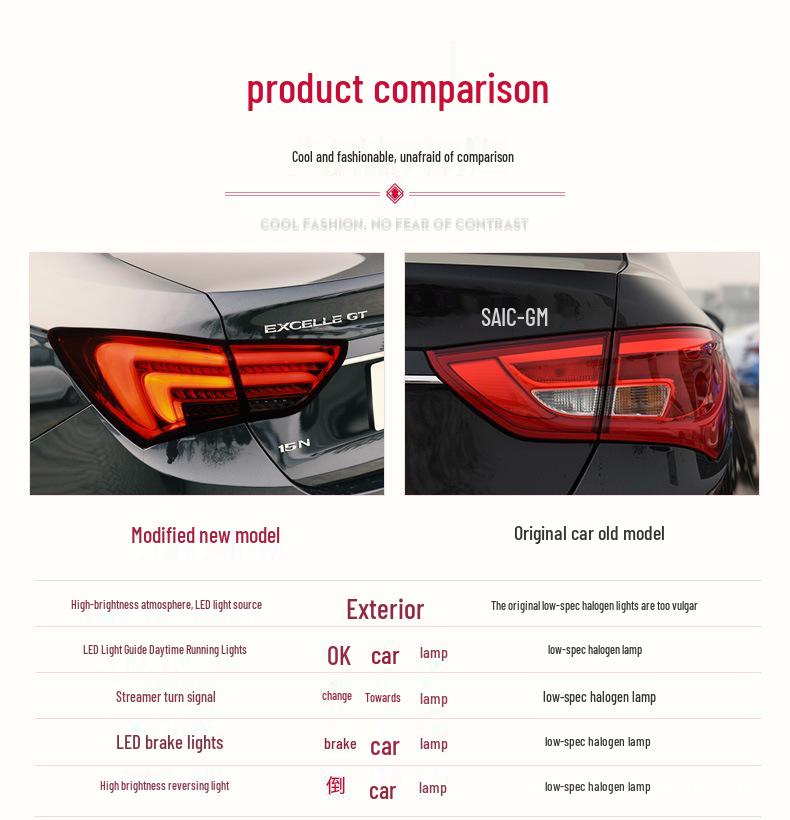 LED Taillight Assembly for 2015-2017 Buick Excelle, with Sequential Turn Signal Feature.