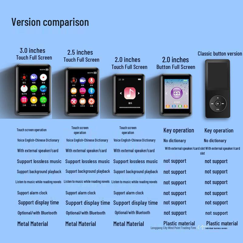 New Full Touch MP3/MP4 Bluetooth Music Player with External Speaker & English Word Lookup