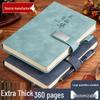 Blocnotesuri și carnete – Agende