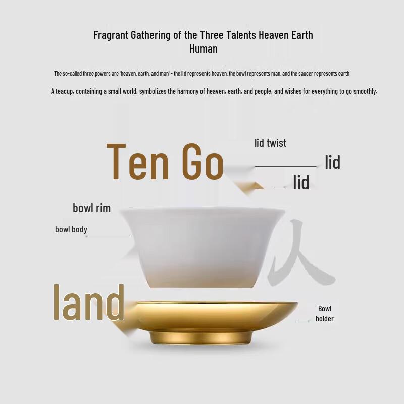 Fùshēng Liùjì Chinese Gaiwan Scented Candle Gift Set, 75g