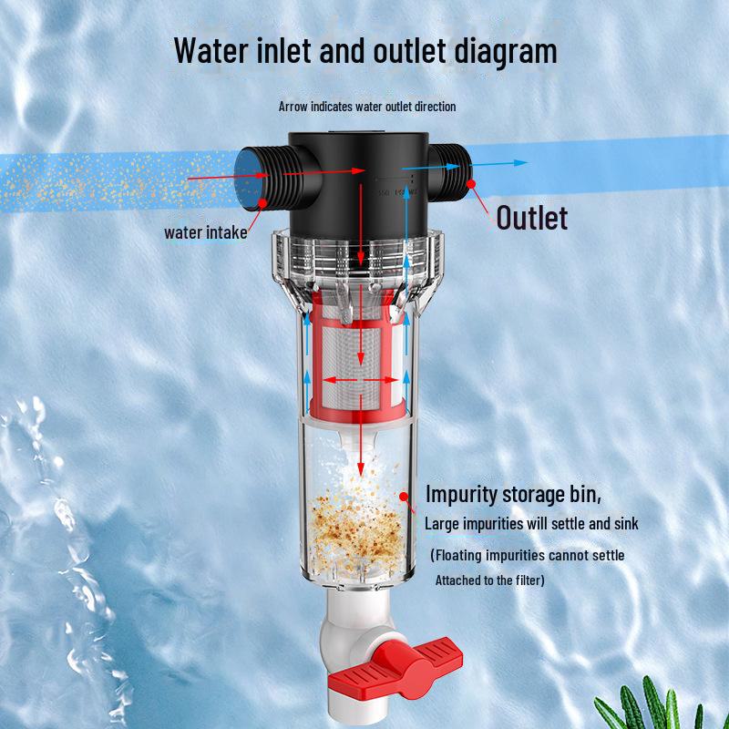 Large Capacity Fish Tank Pre-Filter and Waste Separator Pipeline