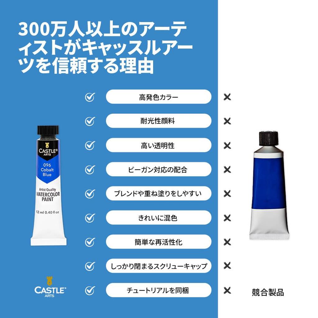 Castle Art Supplies 24 x 12ml Watercolor Paint Set Improved Formula Value for Adult Artists Rich Colors Just Squeeze the Mix with and Become Creative