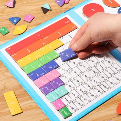 Geliştirici ve Eğitici Oyuncaklar – Matematik Oyuncakları