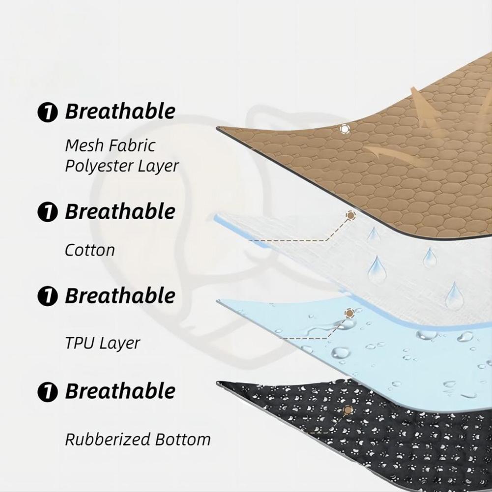 Dog Urine Pads Washable Pet Bed Urine Mat Reusable Absorbent Puppy Cat Training Diaper Mat Highly Absorbent Diaper Pet Supplies
