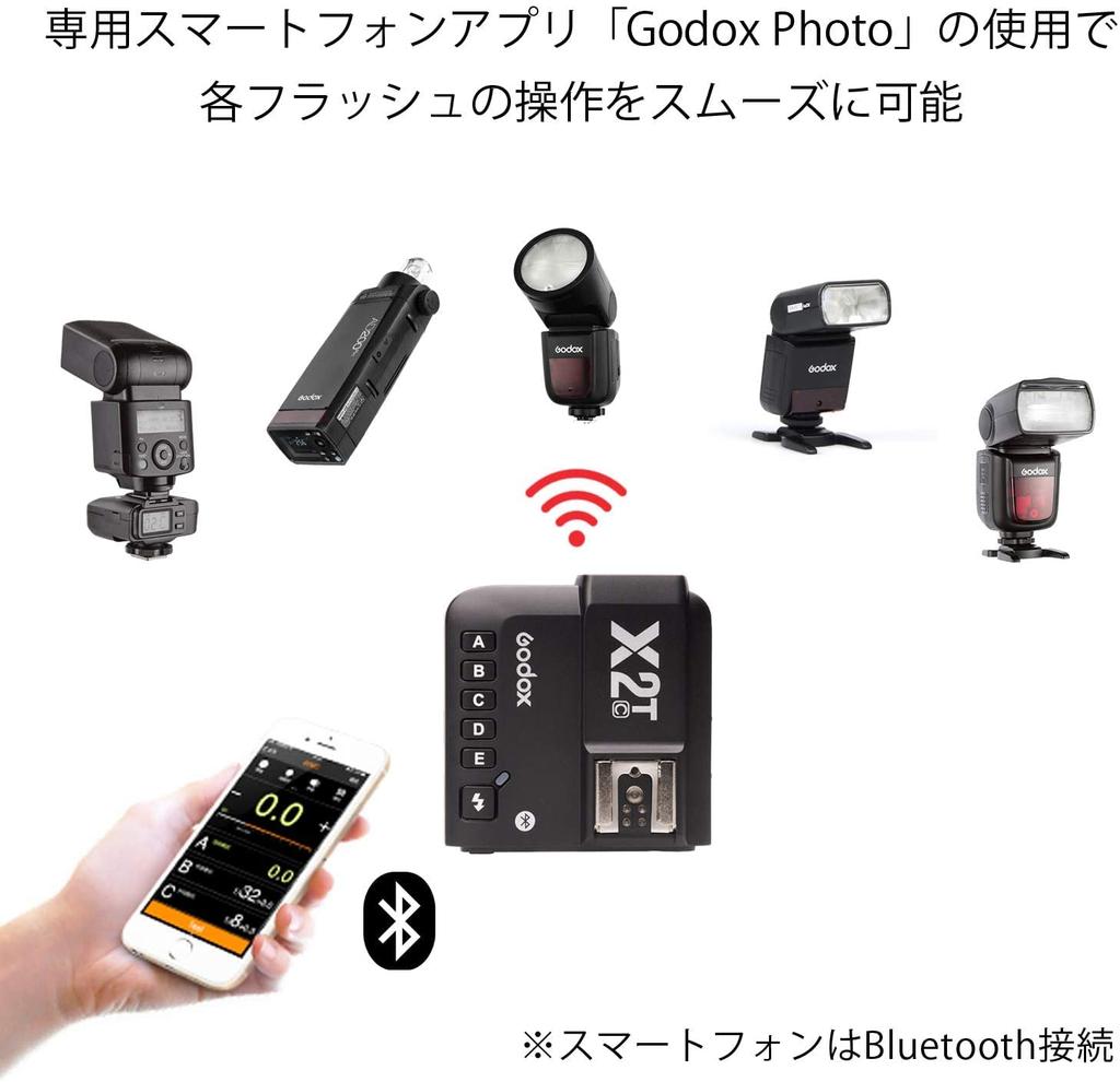 GODOX X2T Wireless Flash Trigger for TTL Wireless X X2TS Sony, Compatible, 2.4GHz System,