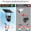 4G/WIFI Solar Security Camera, HD Dual-Lens PIR Motion Detection, Waterproof Night Vision Surveillance