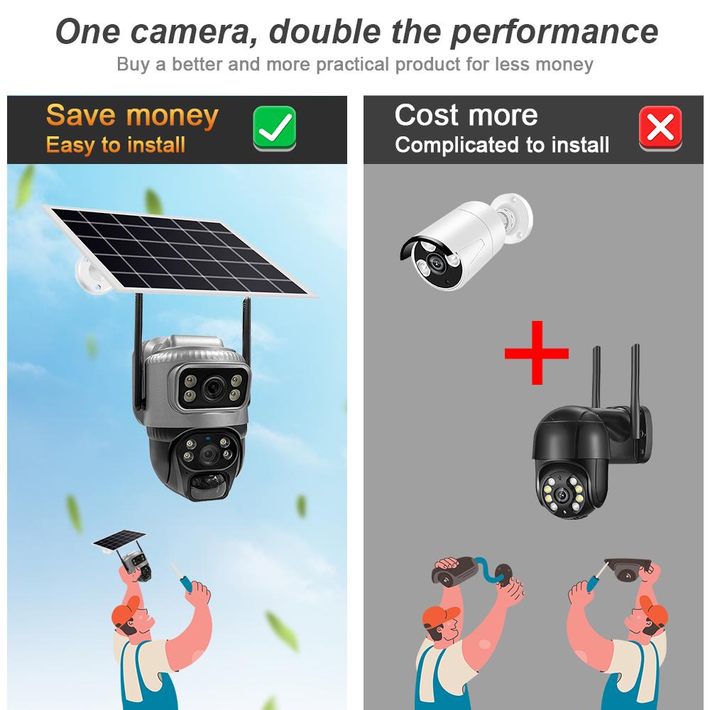 4G/WIFI Solar Security Camera, HD Dual-Lens PIR Motion Detection, Waterproof Night Vision Surveillance