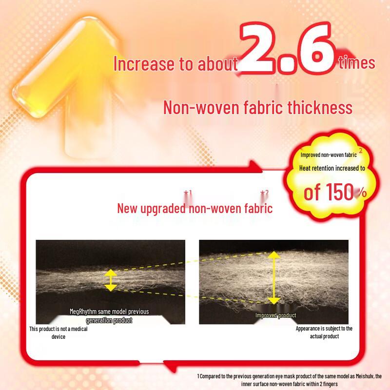 KAO MegRhythm Steam Eye Mask Assorted Pack, 36 Count