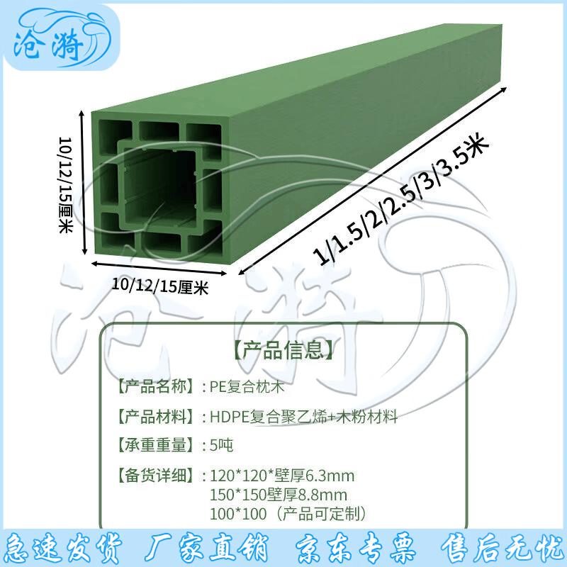Composite Profile Sleeper Mat