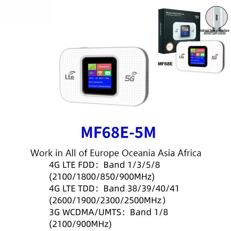 4G Pocket WiFi LTE Router for Russia & Asia