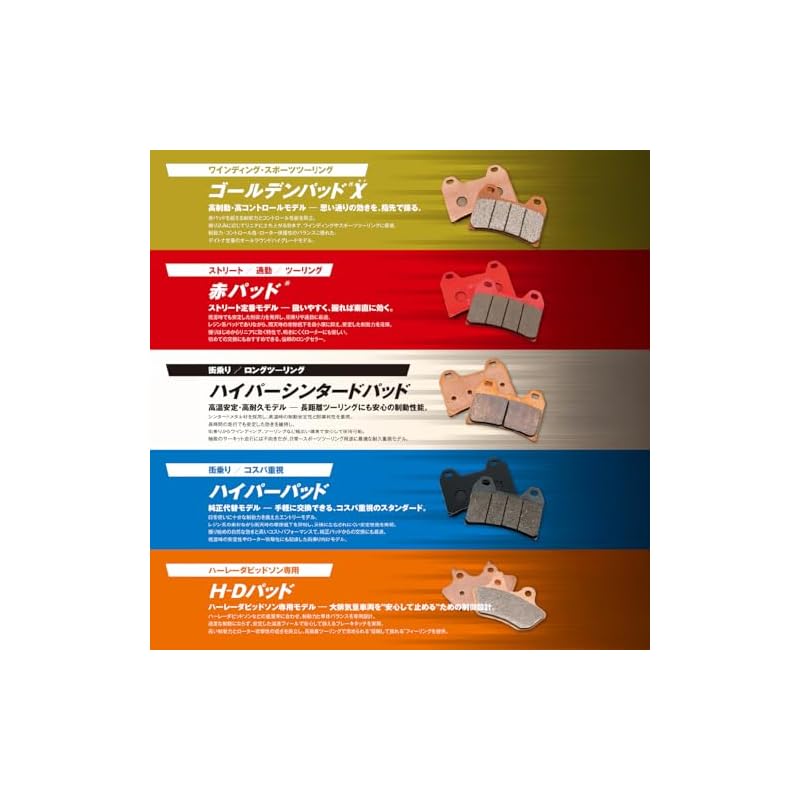 Daytona Motorcycle Brake Pads for PCX/150/160 (18-25), Cross Cub 110 (22), ADV150/160 (20-23), etc. Front Brake Pads, Red Pads (Semi-Metallic Pads),