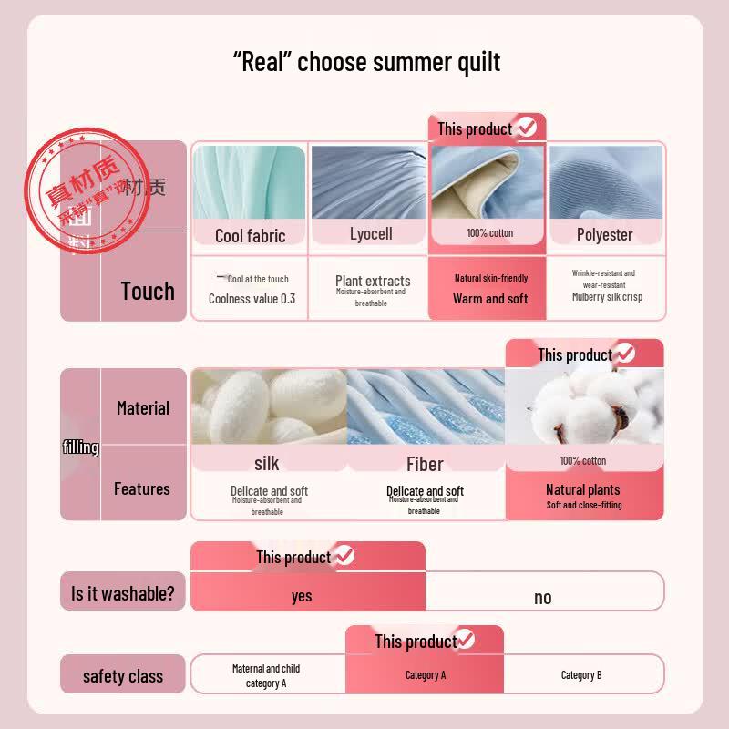 MUJI A-Class 100% Xinjiang Cotton Summer Quilt