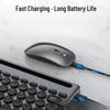 OLOEY Dual Mode Bluetooth Mechanical Keyboard & Mouse Set