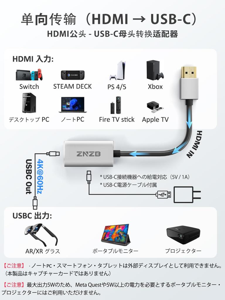 Capture Card Compatible with Meta Quest PICO 4 HDMI To HDMI Video PD 100W for Live and Recorded Video and Audio 2/3/3s, Ultra, Type-C/USB-C Converter,