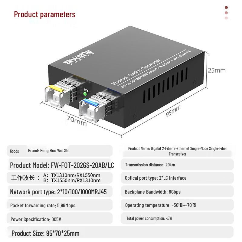 Fenghuoweishi Gigabit Fiber Optic Switch and Media Converter