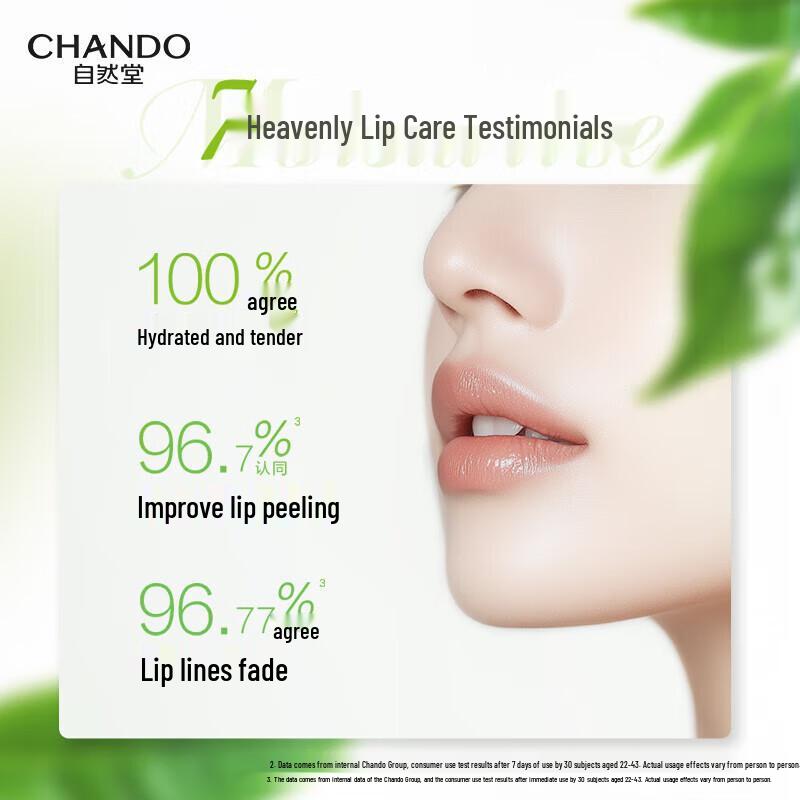 CHANDO Moisturizing Hand & Lip Gift Set