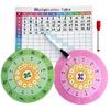 Children's Multiplication Table Poster, Turntable, Math Teaching Aid, Teaching Assistant, Math Classroom Teaching Multiplication Table,5ml