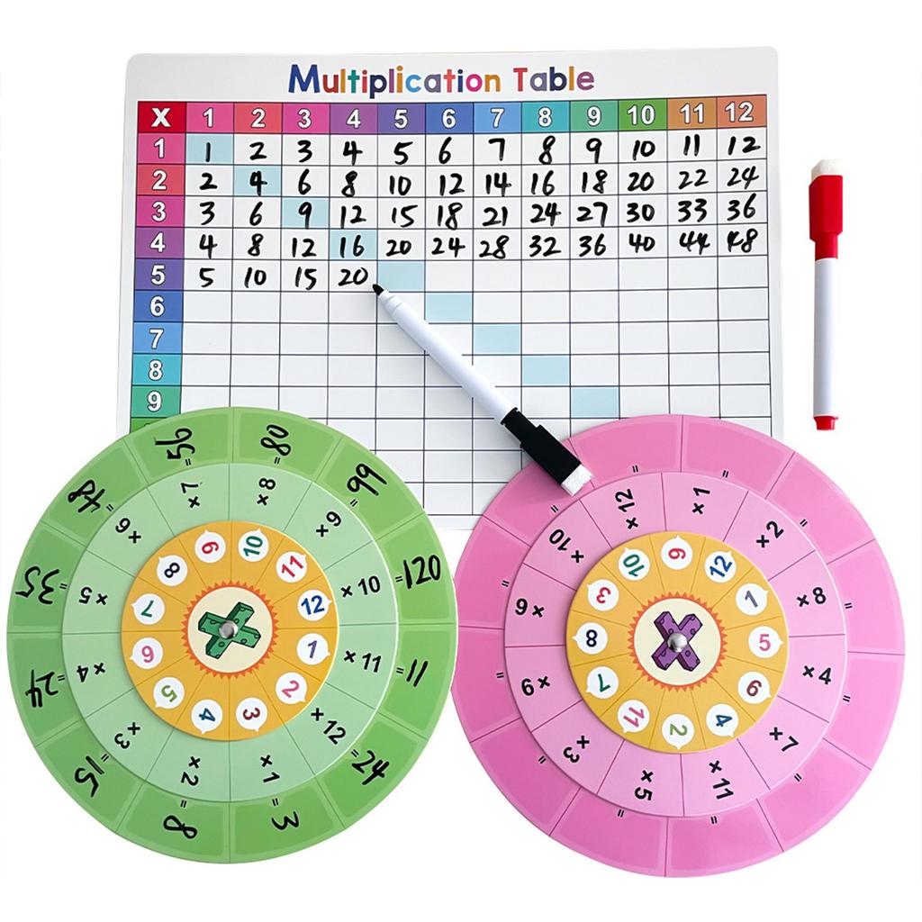 Children's Multiplication Table Poster, Turntable, Math Teaching Aid, Teaching Assistant, Math Classroom Teaching Multiplication Table,5ml