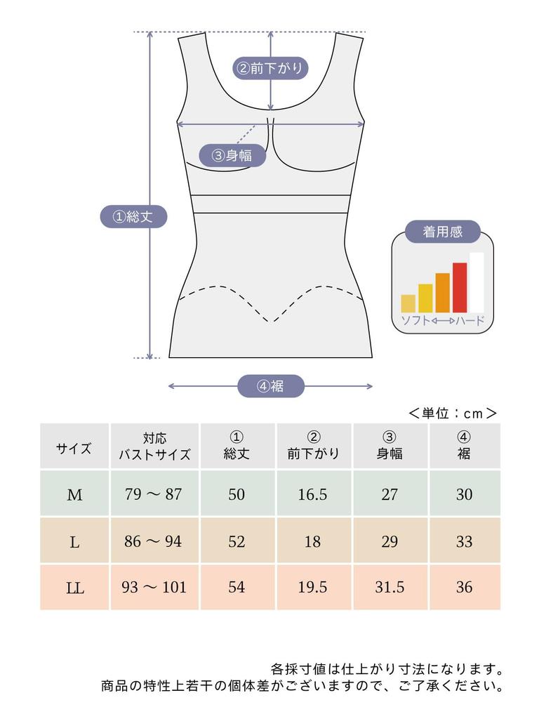 Shapewear for the Abdomen Comfortable Bra Shaper Set of Bra Top with Innerwear for Compression [repose Time] [Takeuchi-style 2] Non-wired Cups, Women,