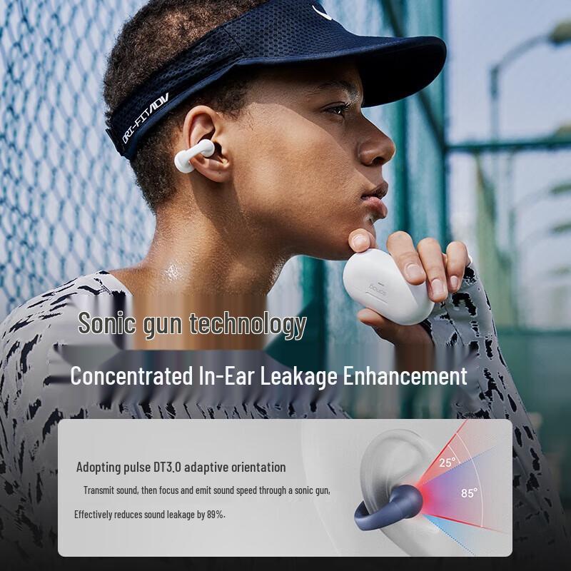 SANAG Z36S Pro Wireless Bluetooth Open-Ear Clip Sports Headphones