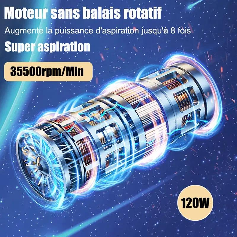 NEW 95000Pa Wireless Car Vacuum Cleaner Strong Suction Handheld Auto Vacuum & Car Dual Use Mini Vacuum Cleaner Appliance 2025